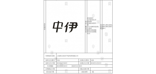 上海游戲器具商標(biāo)注冊(cè)案例